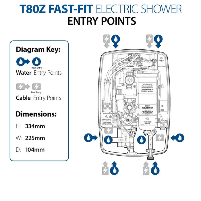 Triton SP8008Z T80Z 8.5kW Fast-Fit Electric Shower w/ 5 Spray Patterns in White & Chrome - Image 3